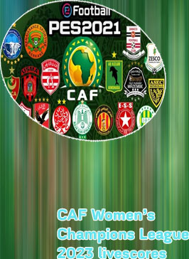Caf champions league results