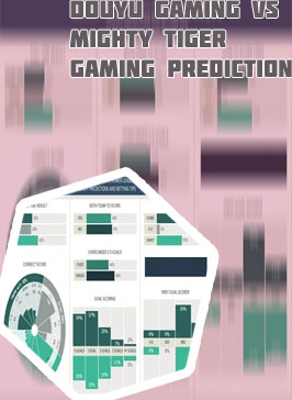 Mighty tips prediction