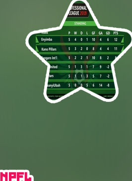 Npfl newsnow