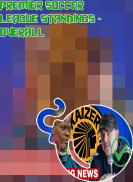 Psl log stand
