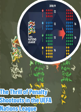 Uefa nation league results